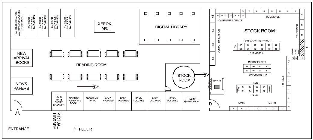 library_Finra